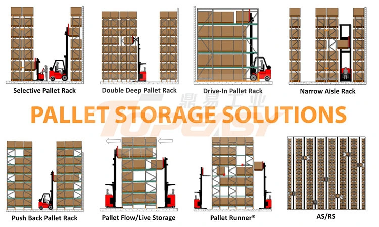 Warehouse Racking System Heavy-Duty Double Deep Pallet Racking